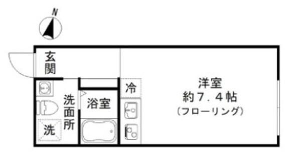 GRAVA SENZOKUの物件間取画像